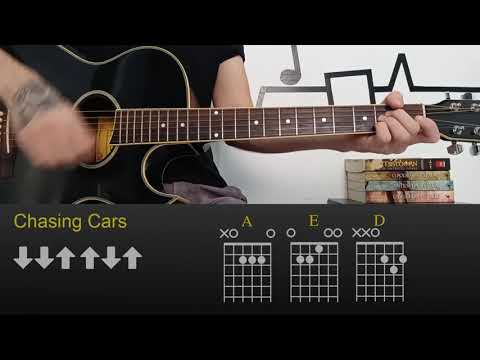 Snow Patrol - Chasing Cars | Easy Guitar Lesson Tutorial with Chords/Tabs and Rhythm