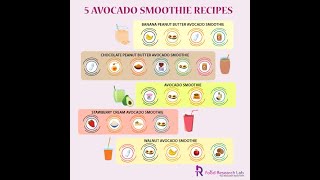 Avocado Smoothie Recipes You Should Try For A Healthy Body #smoothierecipe #avocado #foodresearchlab