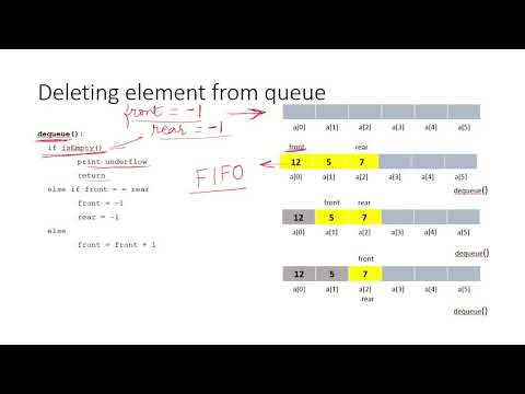 Dsa19e Delete Element From Queue Using Array