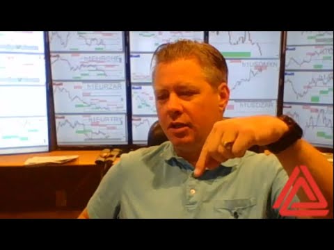 📈 Live Forex Trading and Technical Analysis - Forex.Today