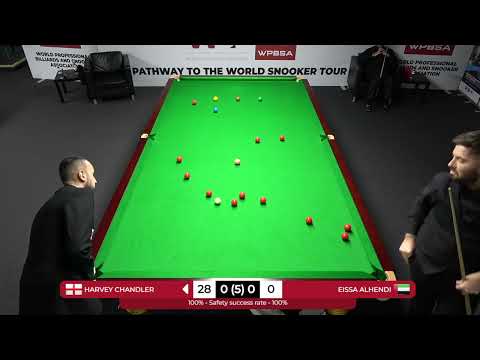 Harvey Chandler v Eissa Alhendi - WSF Championship (February 2022)