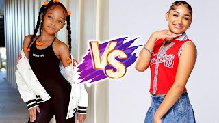 Pretty Girl London VS Aziyah Zaliyah Natural Transformation 🌟 2025 | From 0 To Now