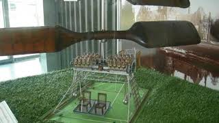 The Invention and Development of Rotorcraft (2): Early Helicopter