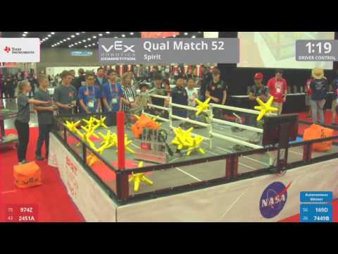 2017 VRC-MS Spir Q52 - 974Z 2451A vs 169D 7449B - 14 to 43