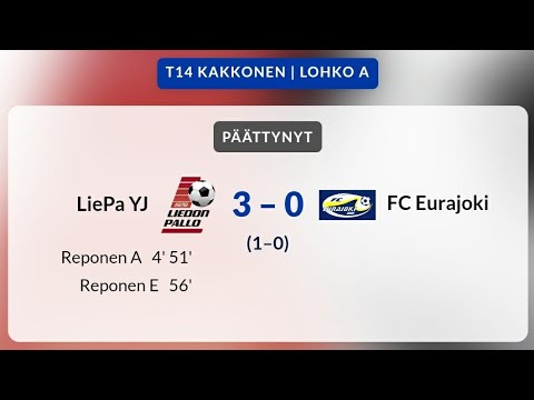 LiePa YJ - FC Eurajoki (T14 Kakkonen, 12.5.2023)