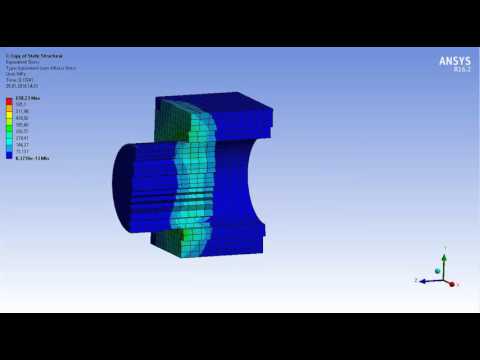 Press Fit & Shrink Fit - Nonlinear Deformation - Plastic Strain