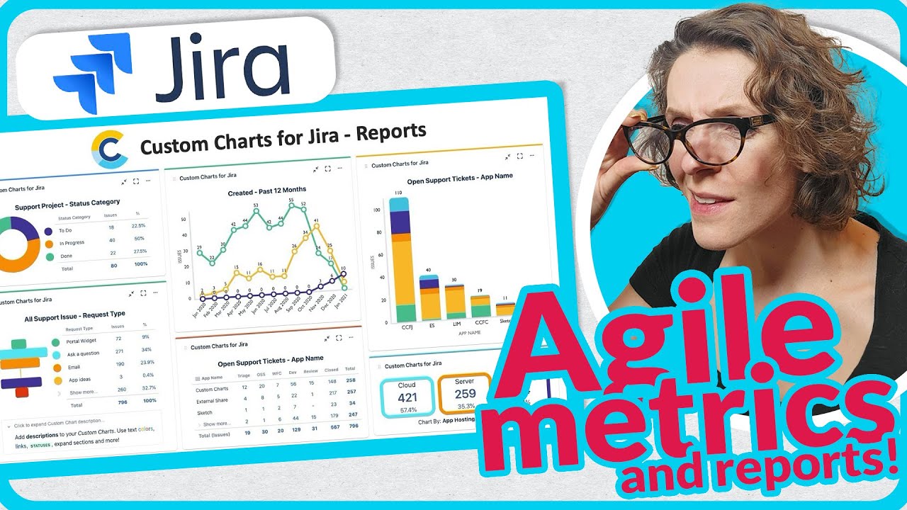 Useful graphs metrics for Scrum Teams | Jira Reports