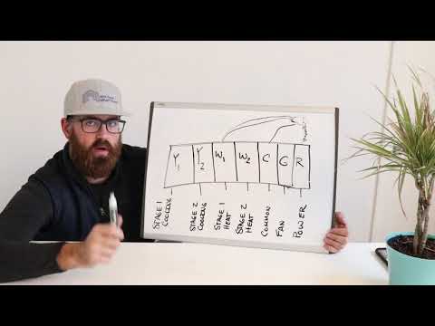 Thermostat Wiring Explained: Wiring Smart Thermostats, Nest & Ecobee