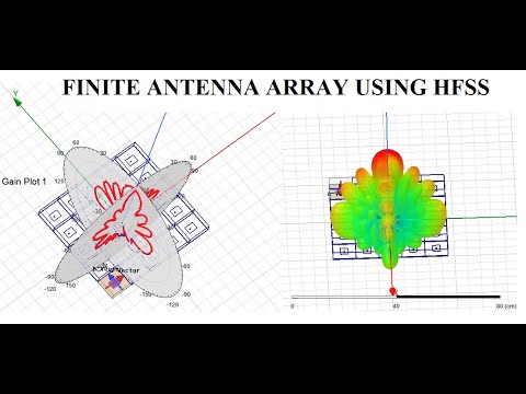 Finite Antenna Array design using HFSS