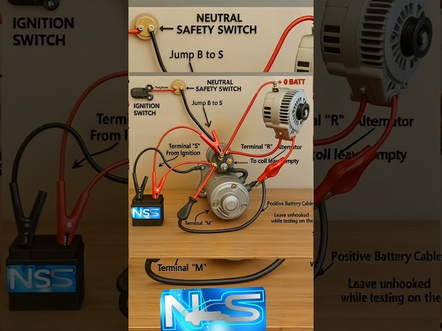 Vídeo relacionado con Automotive Wiring and Electrical Systems Vol. 2: Projects (Workbench)