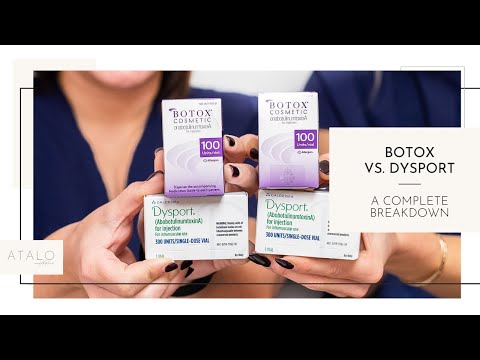 Botox Vs. Dysport I Complete Breakdown