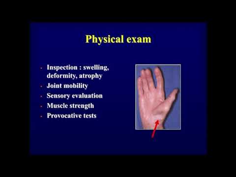 Nerve Compression in the Upper Extremity - Introduction