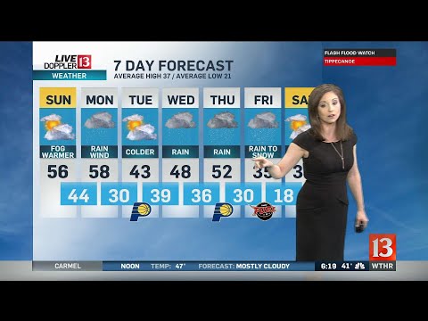 Sunday Sunrise Live Doppler 13 forecast