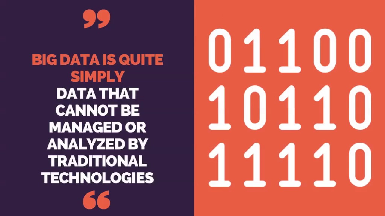 Big Data In Ecommerce