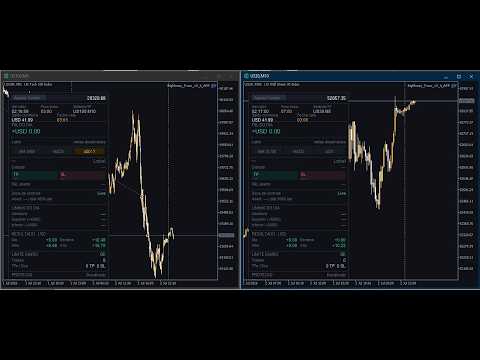 Video Big Us100 Us30