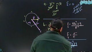 الحصة | ٥ | المجال الكهربائي لكرة موصلة مشحونة. 