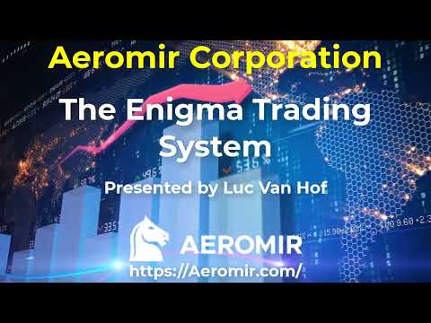 How a Former Morgan Stanley Floor Trade made 63.4% Annualized Return since 2006 trading ES Futures