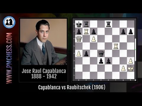 Capablanca vs Raubitschek (1906)