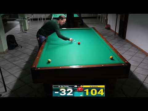 Due partite di prova con punteggio Tra Quarta V. VS De Carlo D.