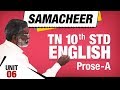 TN 10th Std English Flying With The Moon On Their Wings UNIT 06 Prose A