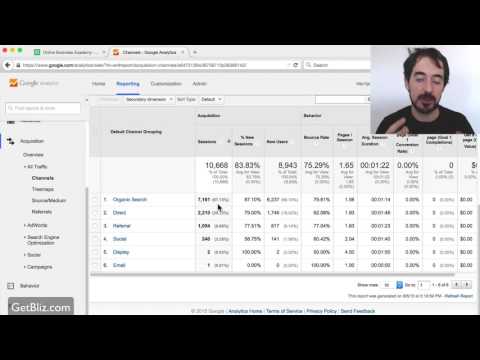 download lagu mp3 mp4 Google Analytics Training Chicago, download lagu Google Analytics Training Chicago gratis, unduh video klip Google Analytics Training Chicago