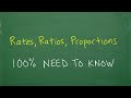 100% of Math Students Need to UNDERSTAND! Rates, Ratios and Proportions