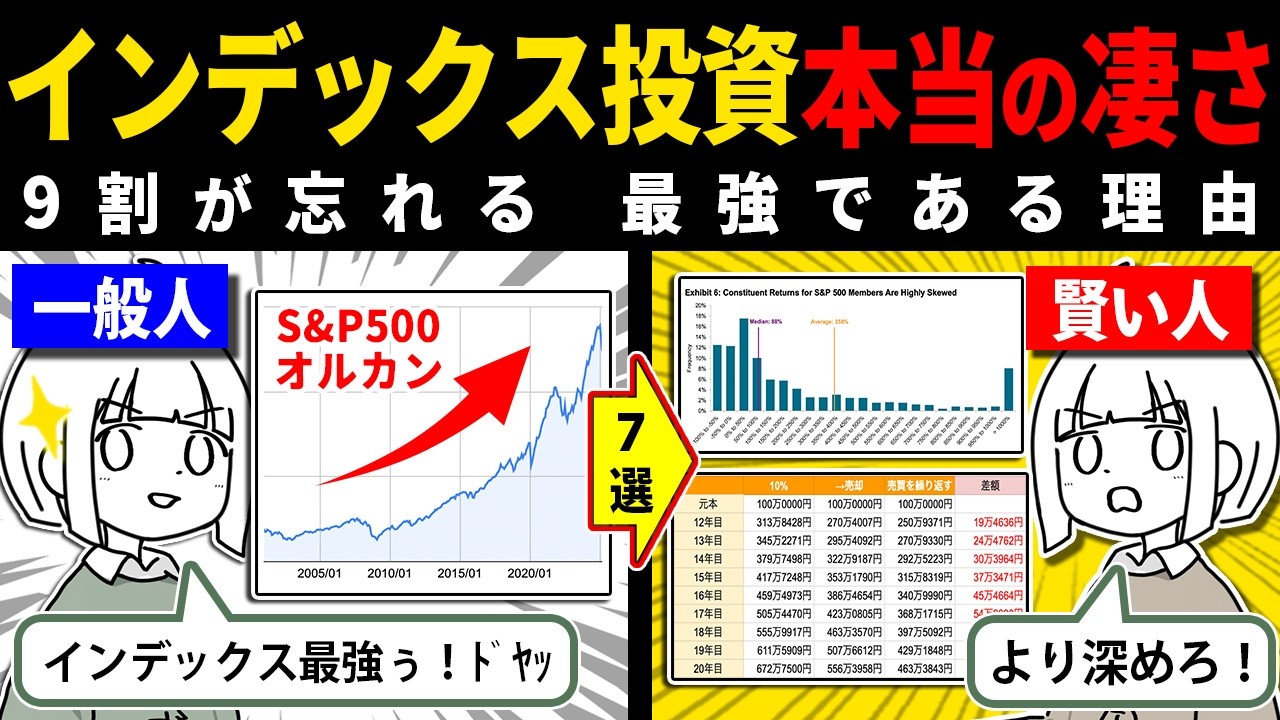 【プロも凌ぐ】新NISAでインデックス投資が最強の投資である理由