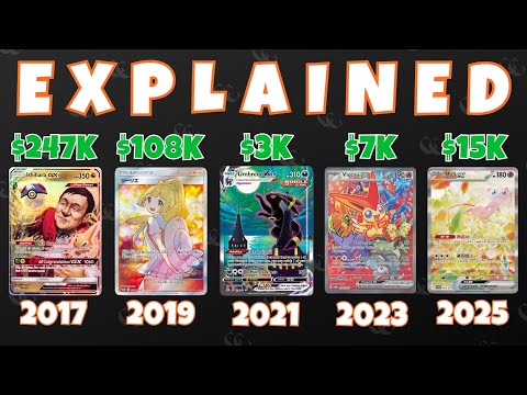 The Most Expensive Pokémon Cards of Every Year (2016 - 2025)