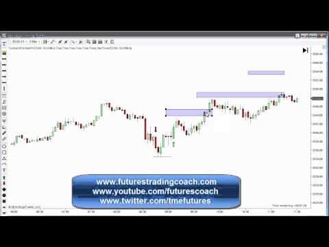 012615 -- Daily Market Review - Live Call Room