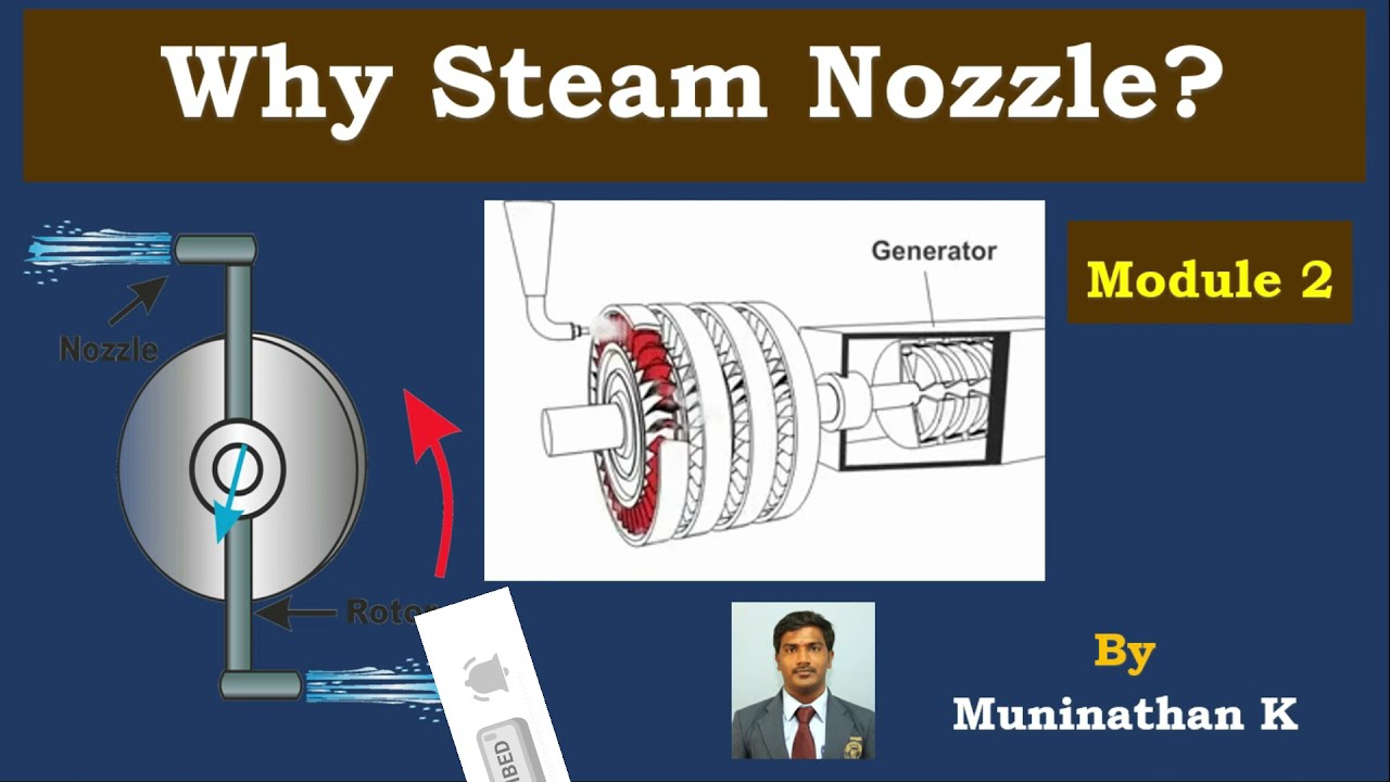 Introduction of Nozzle | Module 2 | Thermal Engineering II
