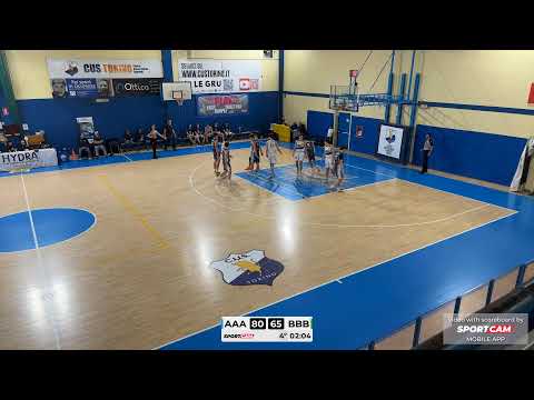 SERIE C: CUS - MY BASKET GENOVA
