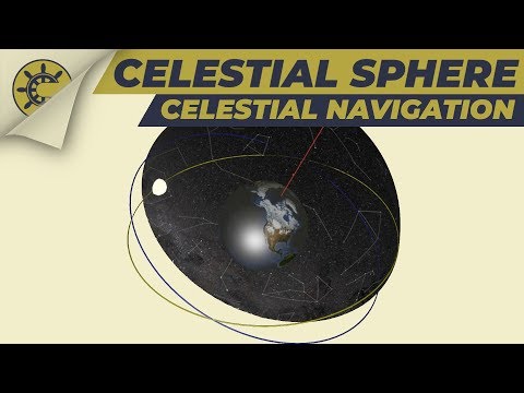 Celestial Navigation: The Celestial Sphere