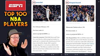 Reacting To ESPN Top 100 NBA Players!