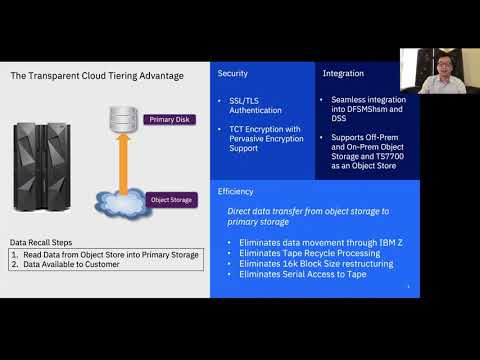 3AJ Understanding TS7700 Object Store for zOS data