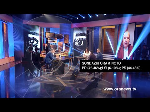Edicioni informativ - 07 Prill 2021 - Ora 12:00 - RTV Ora