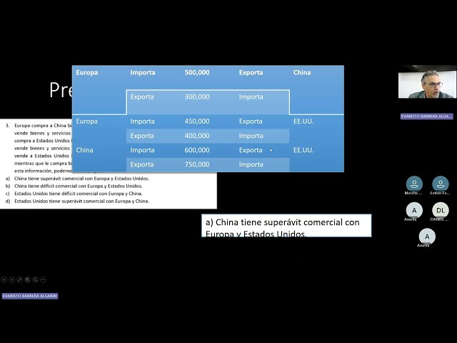 Vídeo relacionado con Guía práctica para la trabajo de fin de grado (ANALISIS Y ESTUDIOS nº 1)