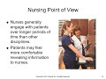 NUR100 Chapter 22 Ethics And Values