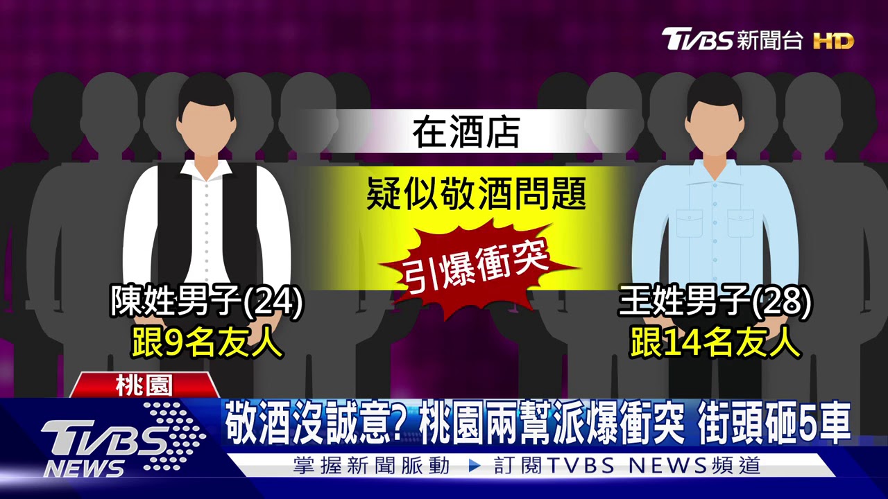 敬酒沒誠意?桃園兩幫派爆衝突 街頭砸5車