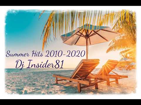 Dj Insider81 - Summer Hits Mix (2010 - 2020)