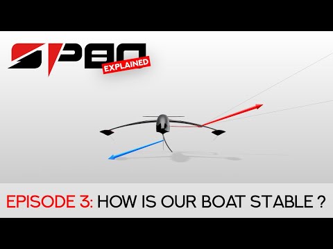 SP80 Explained | Episode 3: How is our boat stable?