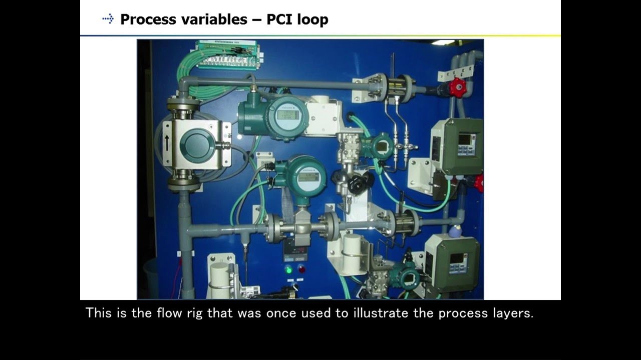 1. Introduction - Process Control Instrumentation -
