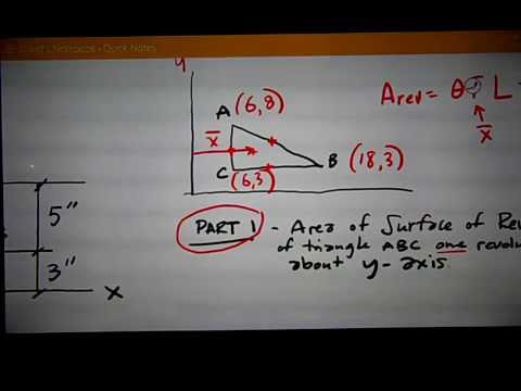 Theorems of P&G Bodies of Revolution