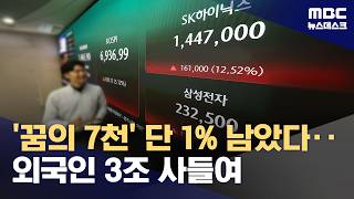 코스피 7천까지 단 1% 남았다‥'셀 인 메이' 속설 무색 연일 최고치 (2026.05.04/뉴스데스크/MBC)