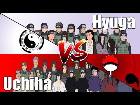 Uchiha Clan vs. Hyuga Clan | Who would win? [2020]