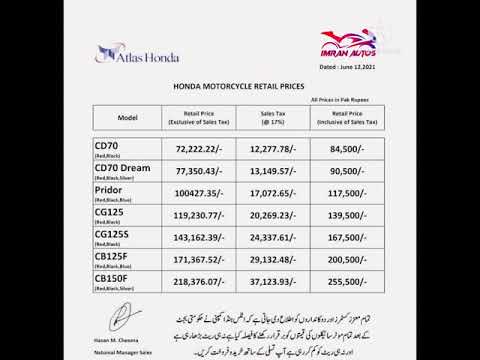 Honda Rates List 2021