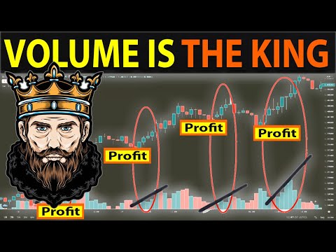 🔴 How to Use "VOLUME & CANDLESTICK" to Predict HOME RUN TRADES