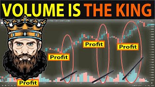 🔴 How to Use "VOLUME & CANDLESTICK" to Predict HOME RUN TRADES