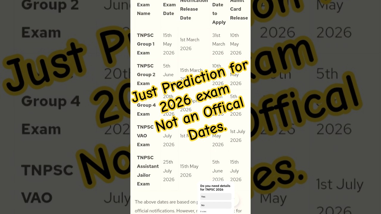 🔴🤚 Not Official Dates: TNPSC 2026 Exam date prediction #tnpsc #tnpscexam #tnpsccoaching