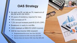 Retirement and Estate Planning for Canadians