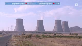 Ինդեքս 10.06.2020